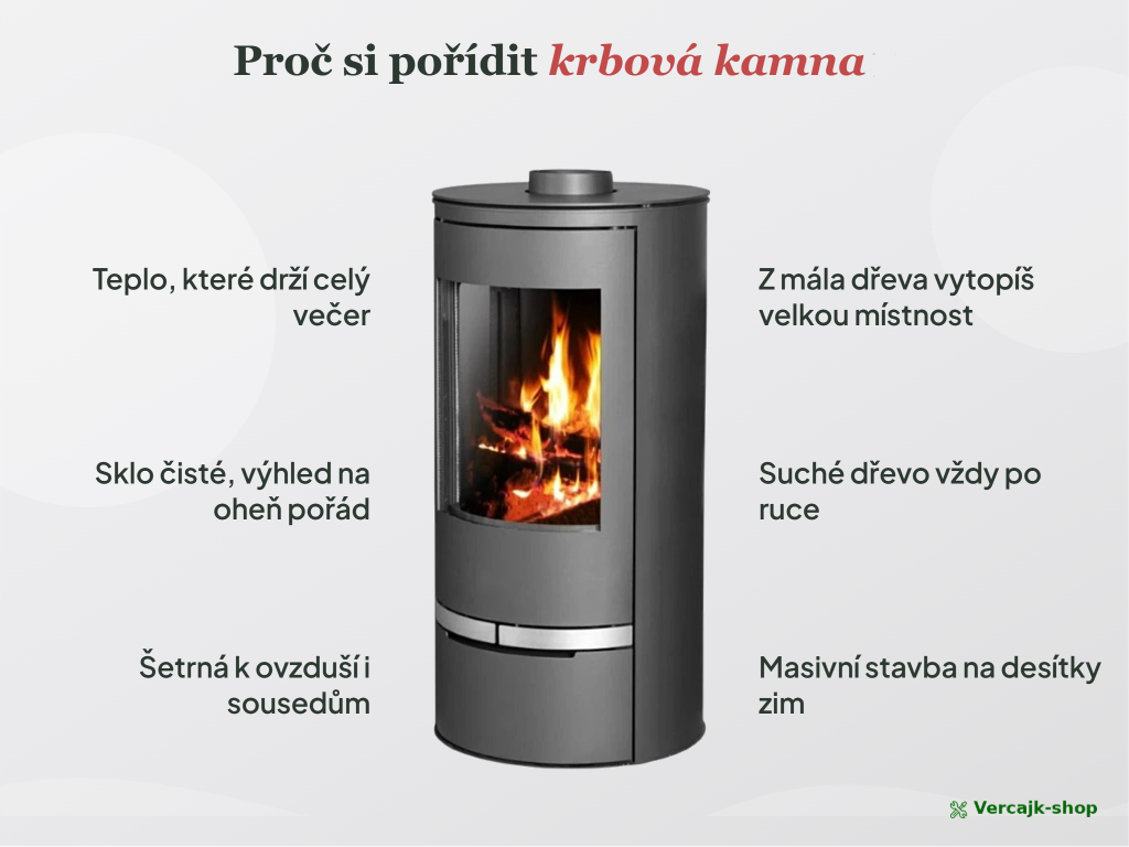 VICTORIA Orion — bezpečné umístění kamen a připojení na komín