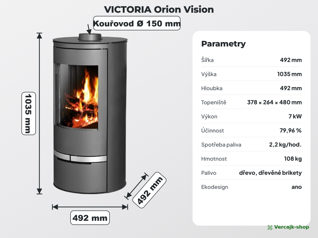 VICTORIA Orion Vision — obsah dodávky krbových kamen