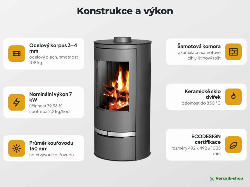 VICTORIA Orion Vision v provozu — sálavé teplo v obývacím pokoji