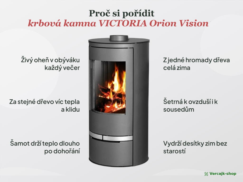 VICTORIA Orion Vision — krbová kamna VICTORIA 7 kW, celkový pohled