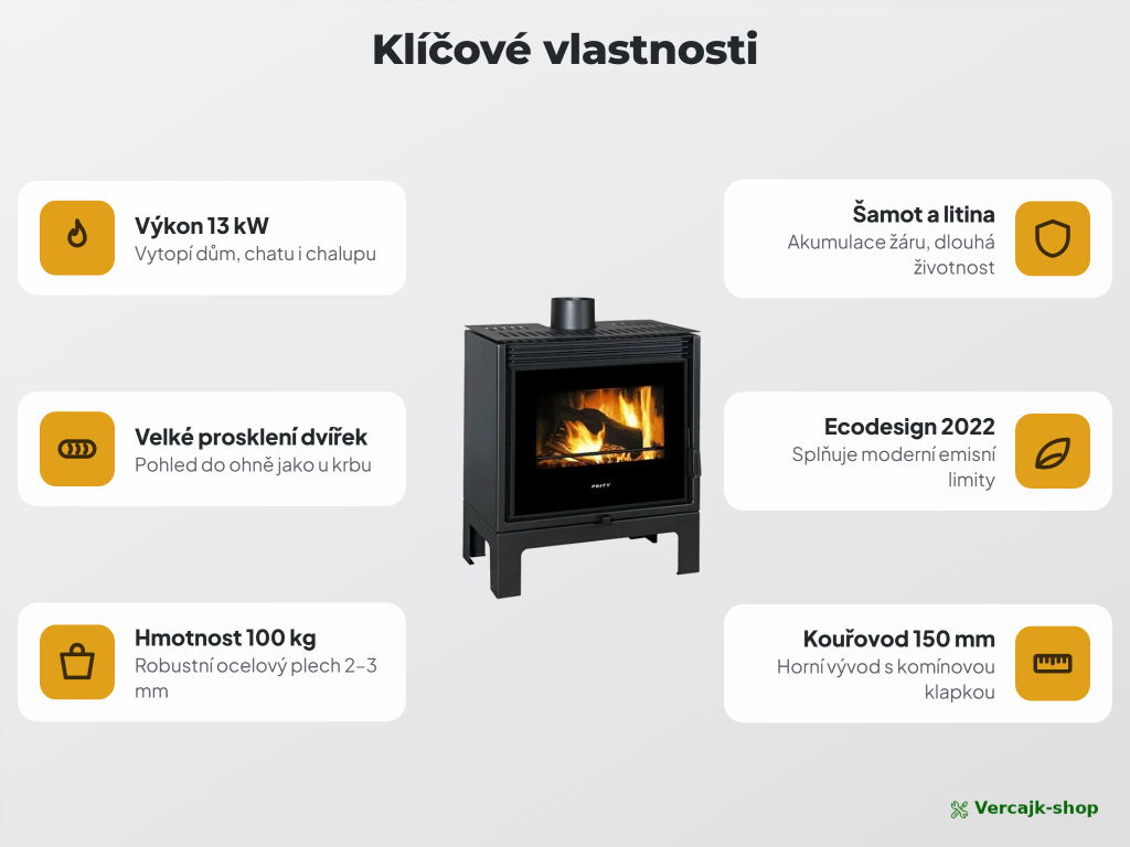 PRITY PM TV SL — jak fungují teplovzdušná kamna, oheň za sklem