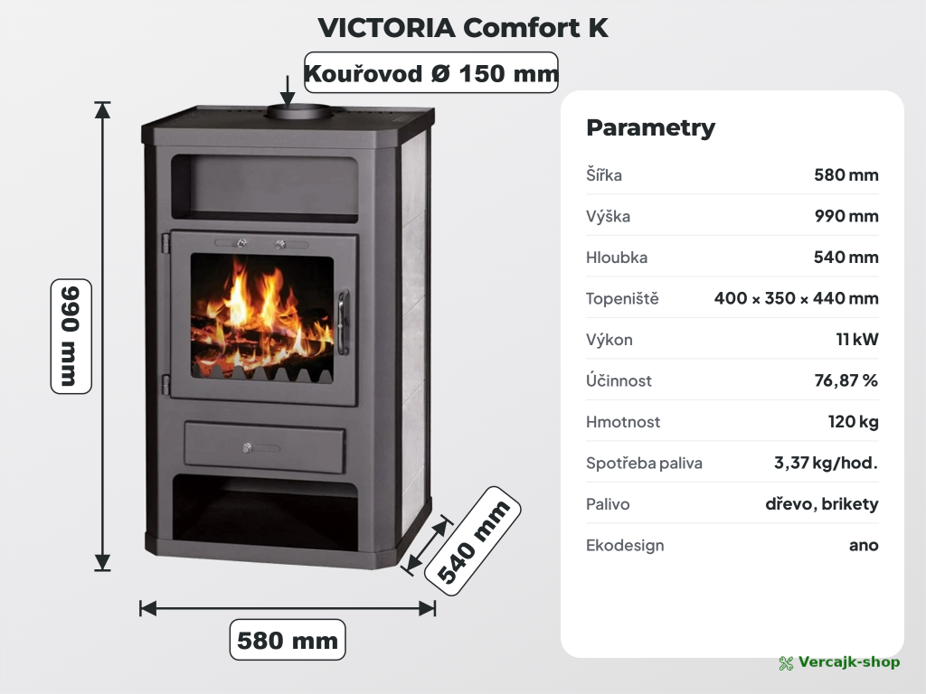 VICTORIA Comfort K — topeniště se šamotovou vyzdívkou a litinovým roštem