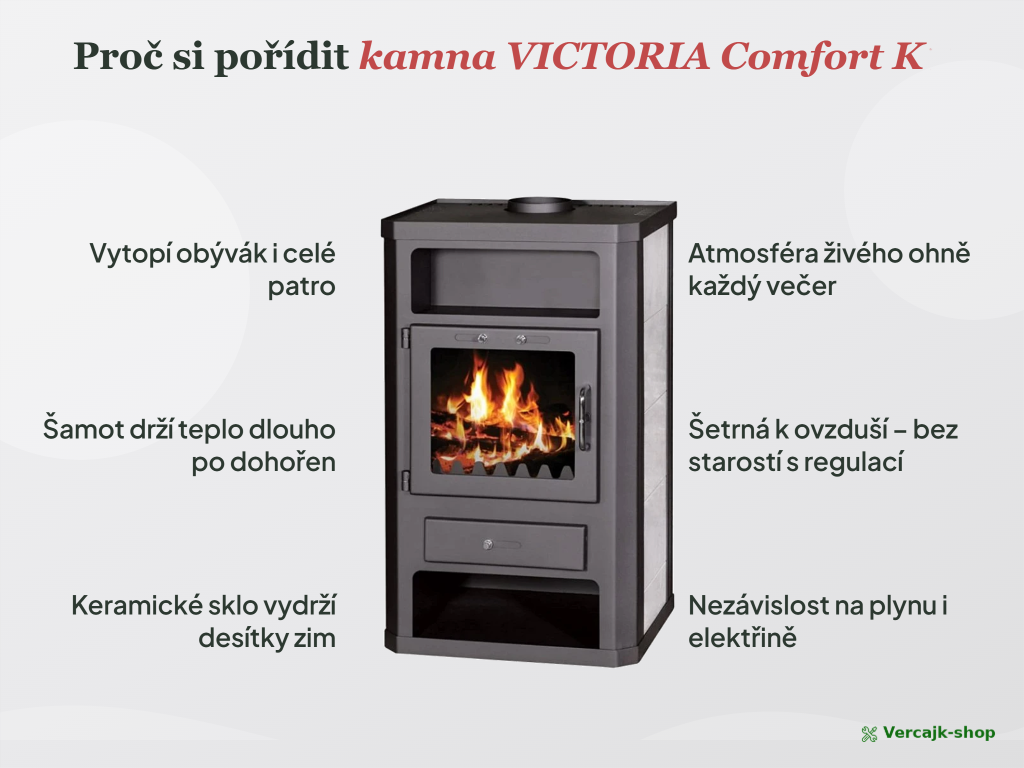 Doprava krbových kamen VICTORIA Comfort K
