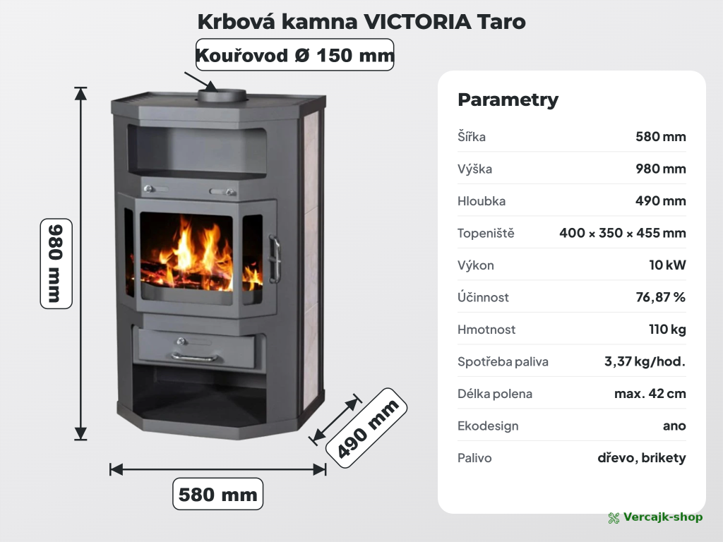 VICTORIA Taro — obsah dodávky krbových kamen