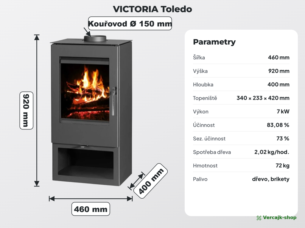 VICTORIA Toledo — obsah dodávky krbových kamen