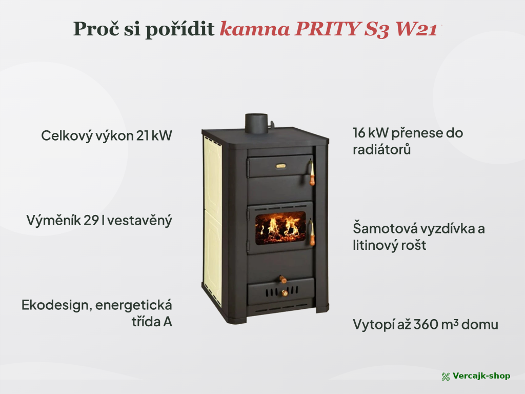 PRITY S3 W21 v provozu — teplovodní kamna vytápějící dům přes radiátory