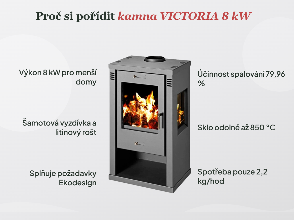 VICTORIA Vision v provozu — sálavé teplo v obývacím pokoji