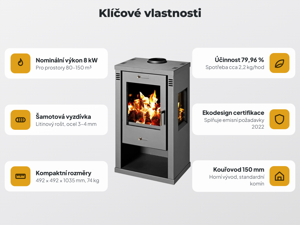 VICTORIA Vision — bezpečné umístění kamen a připojení na komín