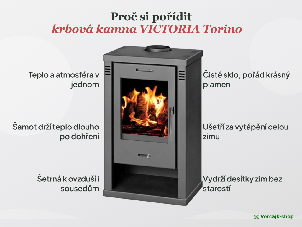 VICTORIA Torino — bezpečné umístění kamen a připojení na komín