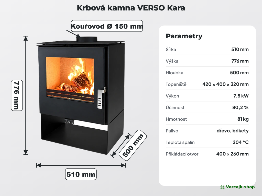 VERSO Kara — obsah dodávky krbových kamen