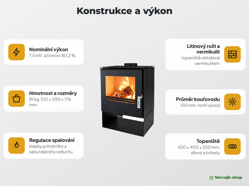 VERSO Kara — bezpečné umístění kamen a připojení na komín