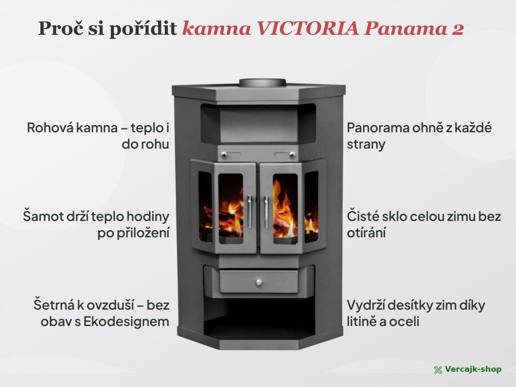 VICTORIA Panama 2 — obsah dodávky krbových kamen