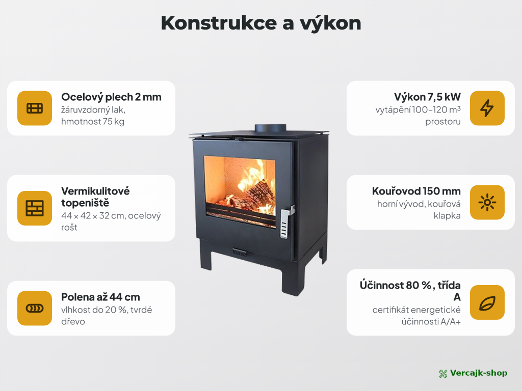 VERSO Kara L v provozu — sálavé teplo v obývacím pokoji