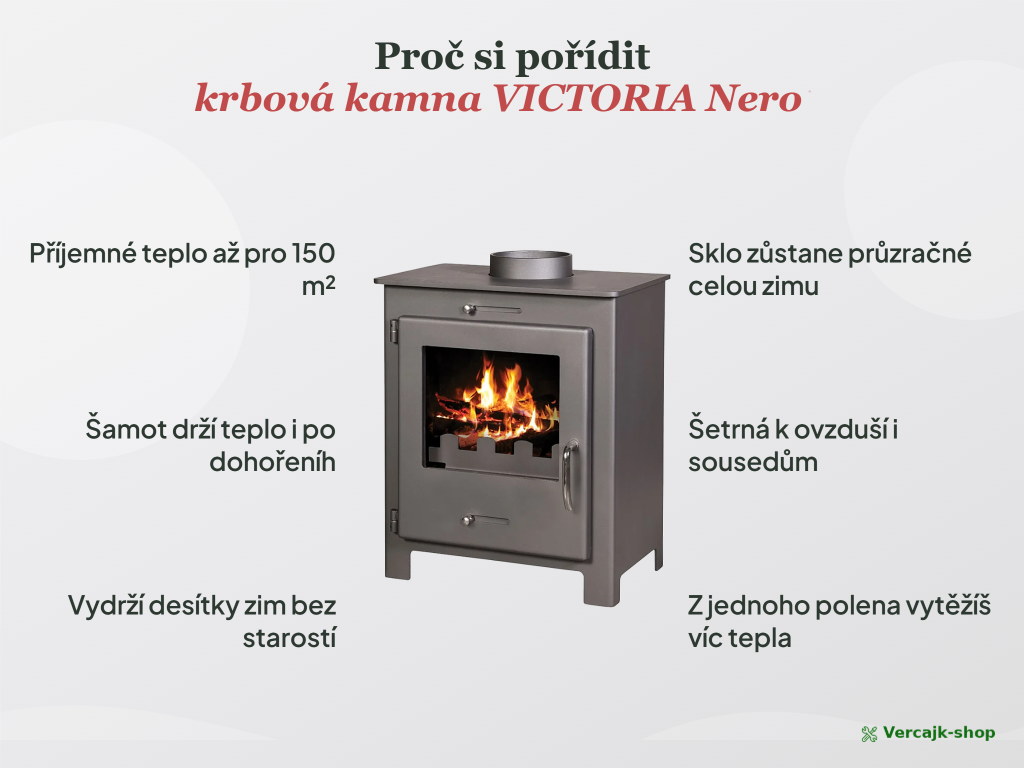 Doprava krbových kamen VICTORIA Nero