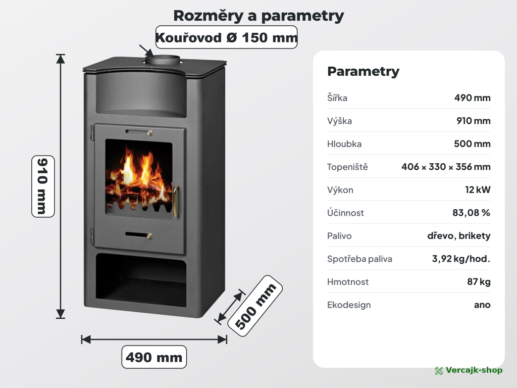 VICTORIA Elegance — obsah dodávky krbových kamen