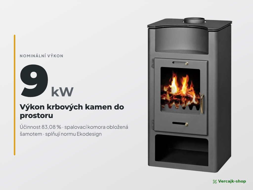 VICTORIA Elegance — krbová kamna VICTORIA 9 kW, celkový pohled