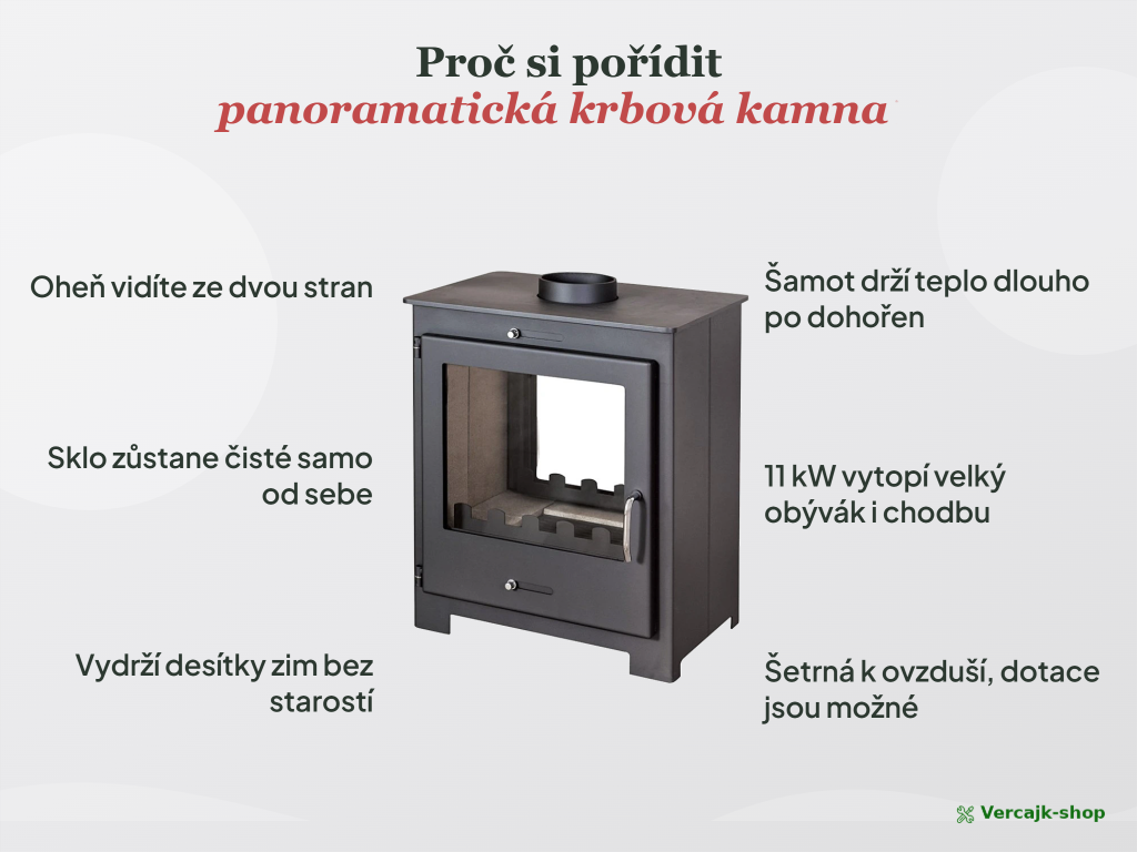 Doprava krbových kamen VICTORIA Brita