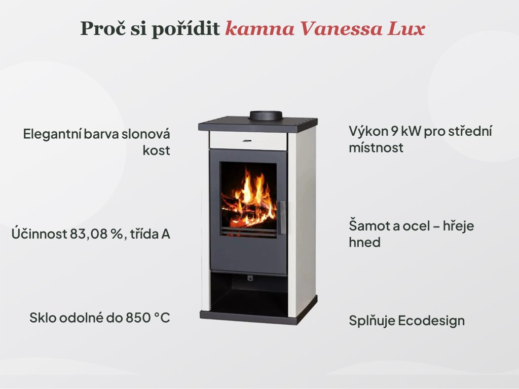VICTORIA Vanessa Lux — obsah dodávky krbových kamen