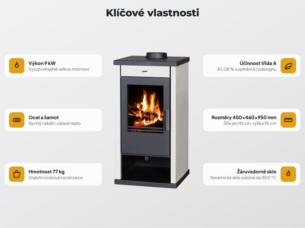 VICTORIA Vanessa Lux v provozu — sálavé teplo v obývacím pokoji