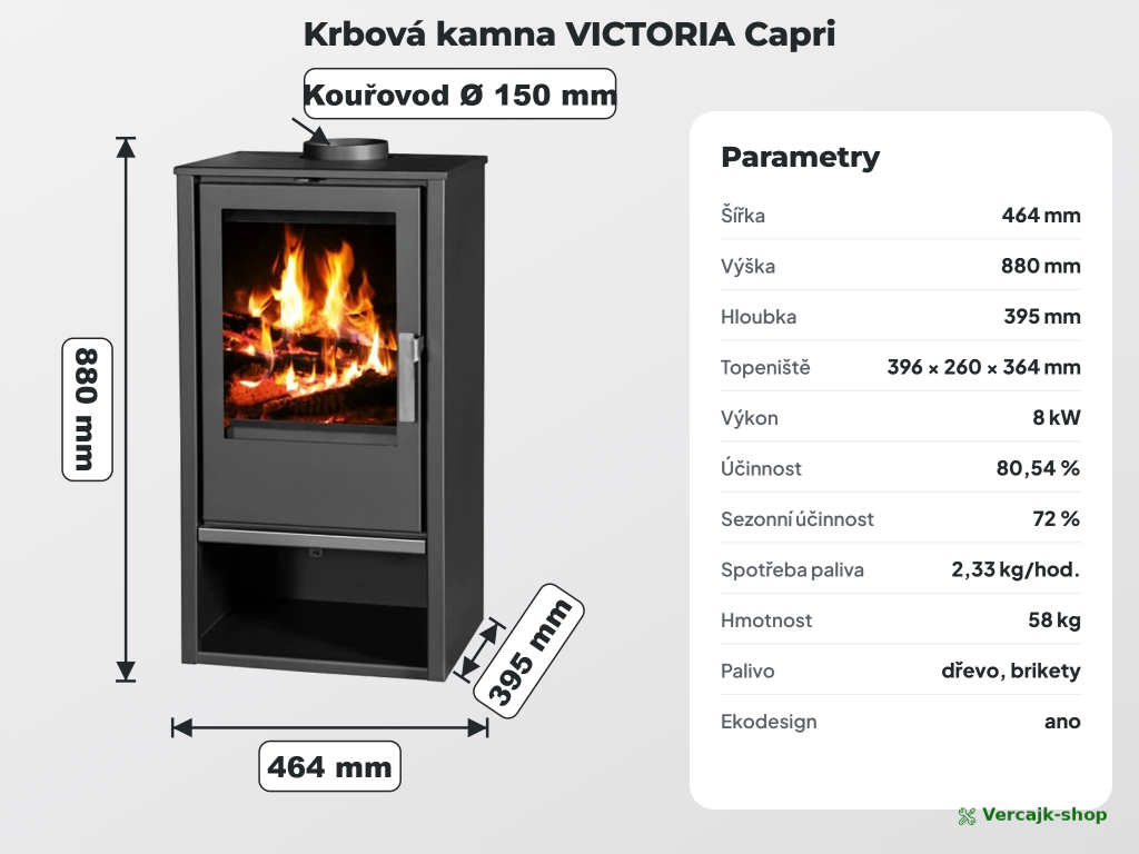 VICTORIA Capri — obsah dodávky krbových kamen