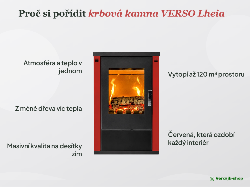 VERSO Lheia — obsah dodávky krbových kamen
