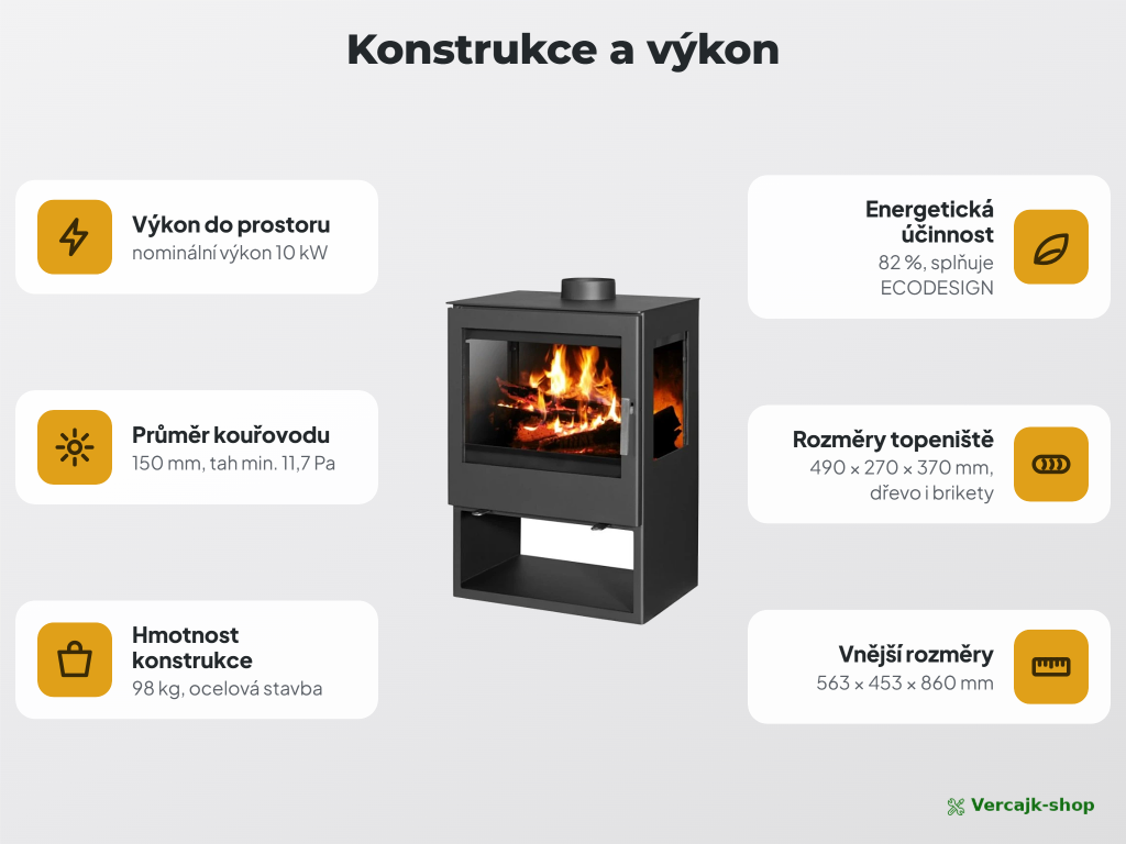 Doprava krbových kamen VICTORIA Modena Vision
