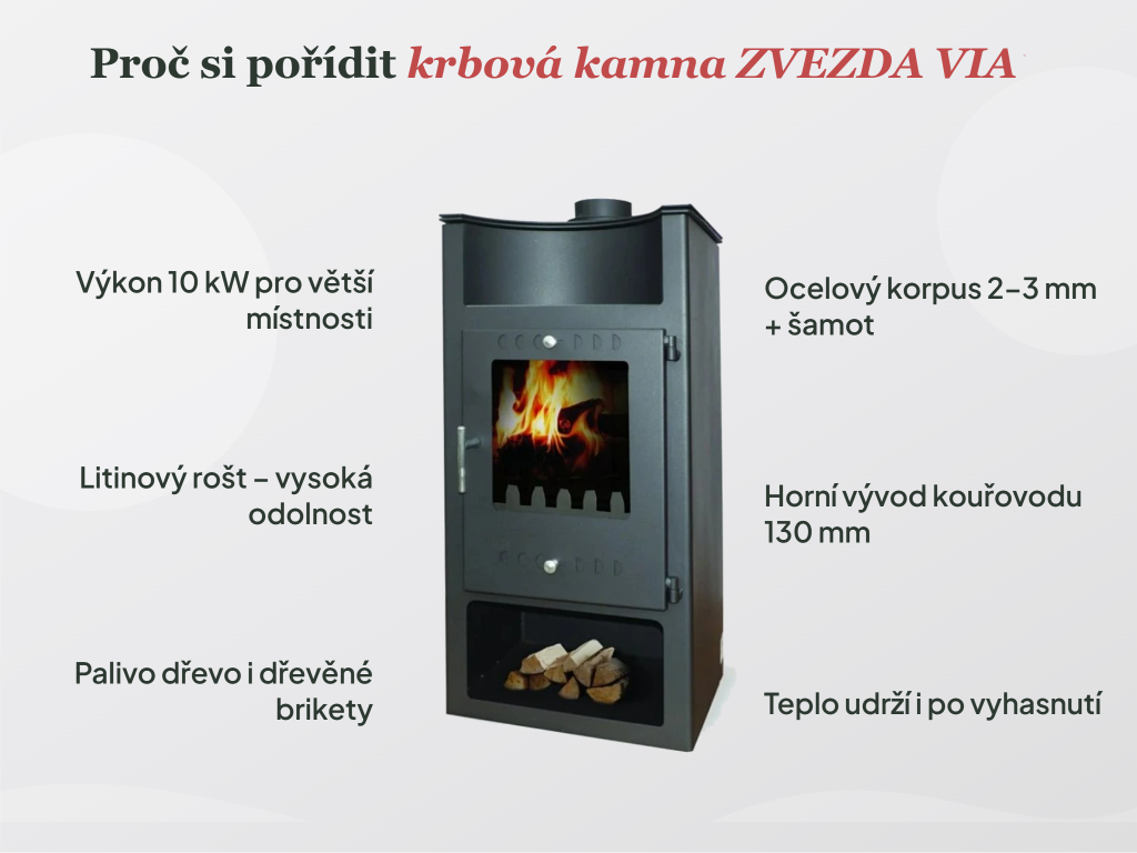 ZVEZDA VIA — topeniště se šamotovou vyzdívkou a litinovým roštem
