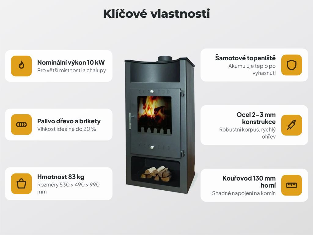 ZVEZDA VIA — obsah dodávky krbových kamen