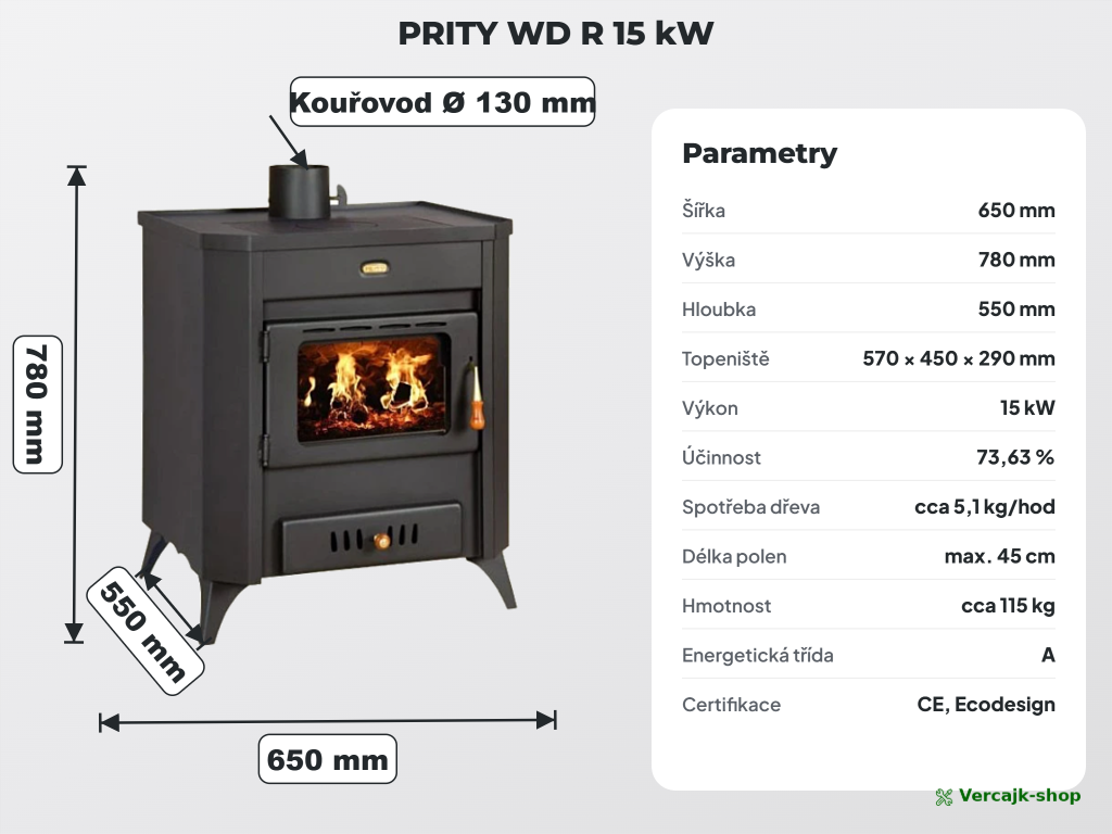 PRITY WD R — bezpečné umístění, odstupy od hořlavin a podložka pod kamna