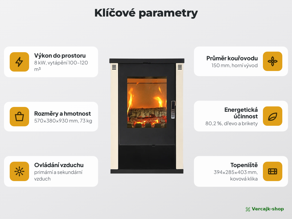VERSO Lheia — bezpečné umístění kamen a připojení na komín