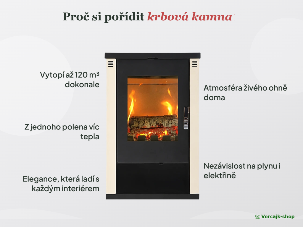 Doprava krbových kamen VERSO Lheia