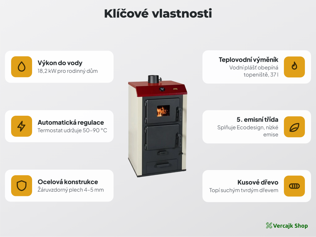 PRITY NS 20 — ovladač automatické regulace primárního vzduchu