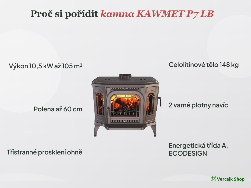 Litinová kamna KAWMET P7 LB s plotnami připravená k instalaci