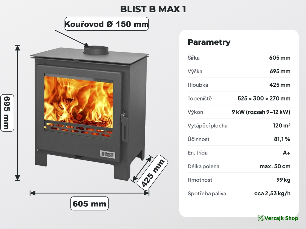 BLIST B MAX 1 — kamna jako hlavní zdroj tepla i záloha při výpadku proudu