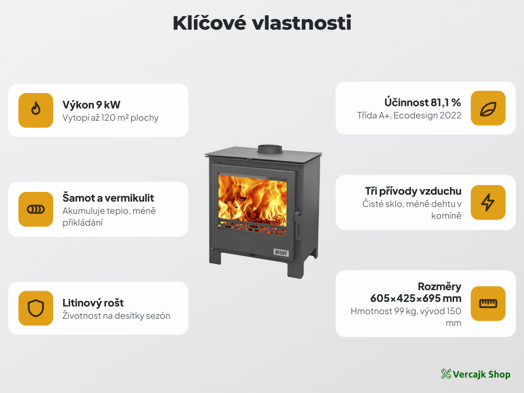 BLIST B MAX 1 — instalace a napojení kamen na komín 150 mm