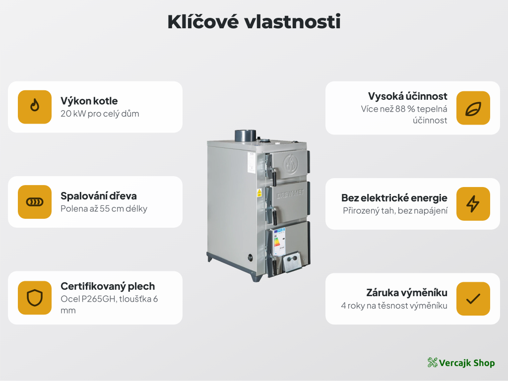 Sklopná klapka a přívod vzduchu kotle DREX