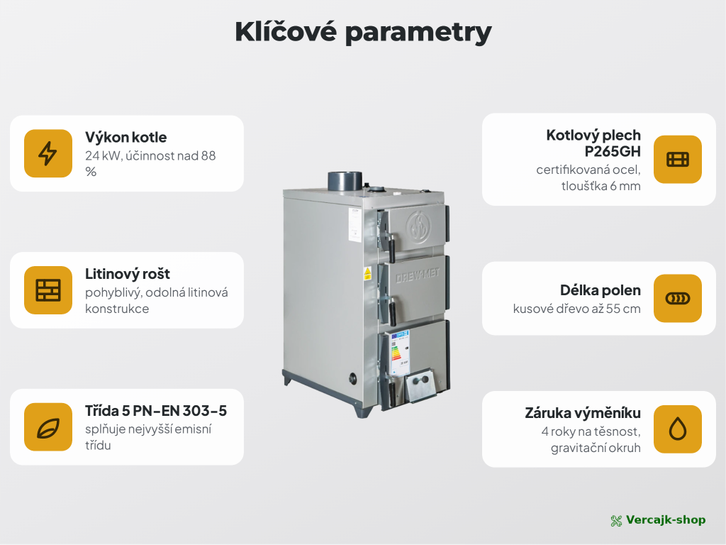 DREX 24 kW — výbava kotle a připojení