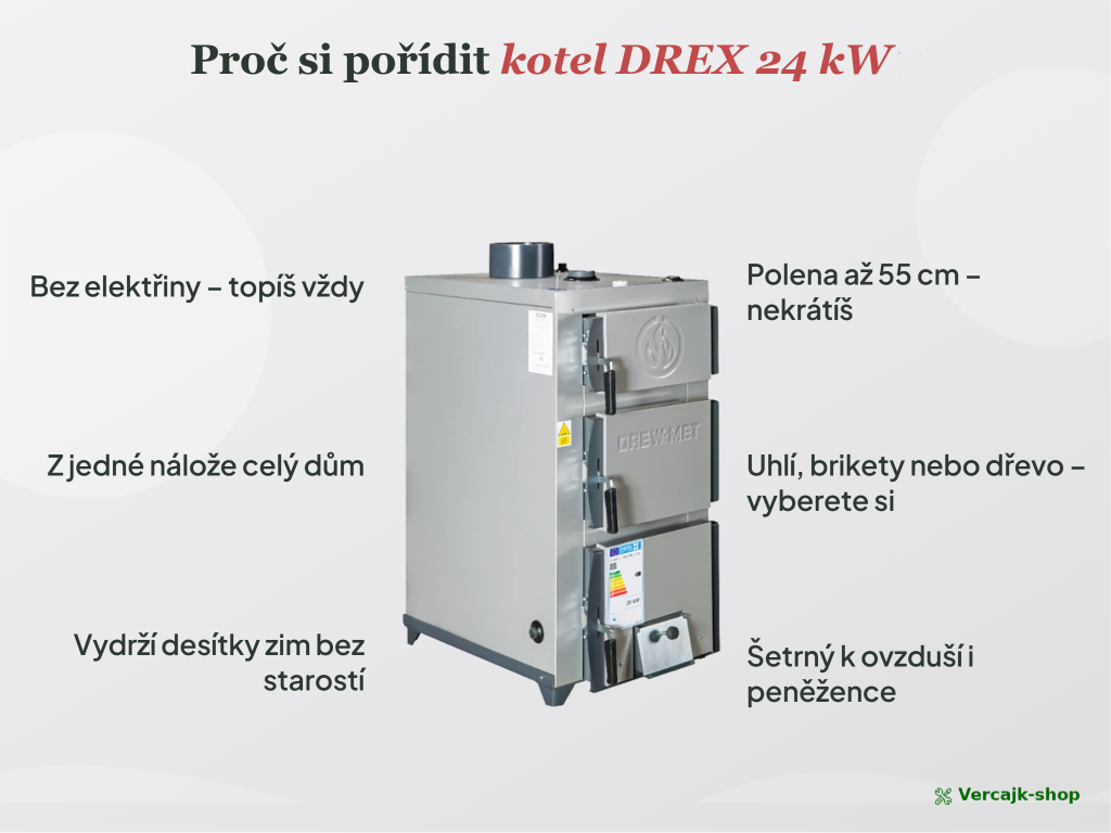 Kotel DREX 24 kW v kotelně
