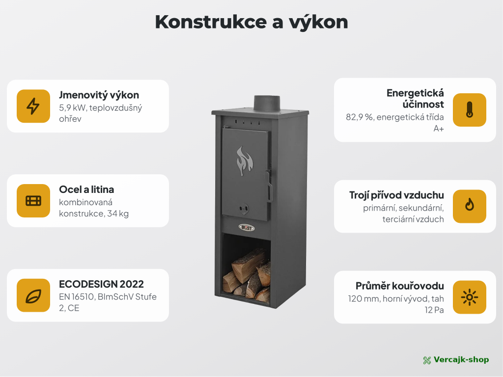 Krbová kamna BERNA S 4.0 v interiéru