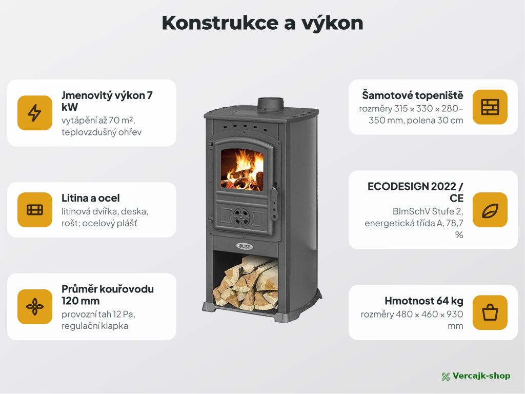 Krbová kamna BLIST MODENA Grey v interiéru