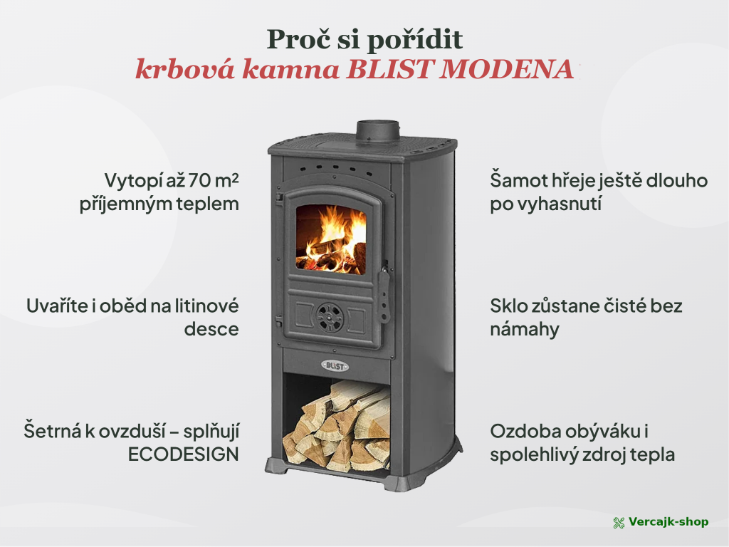 BLIST MODENA Grey — horní vývod kouřovodu 120 mm