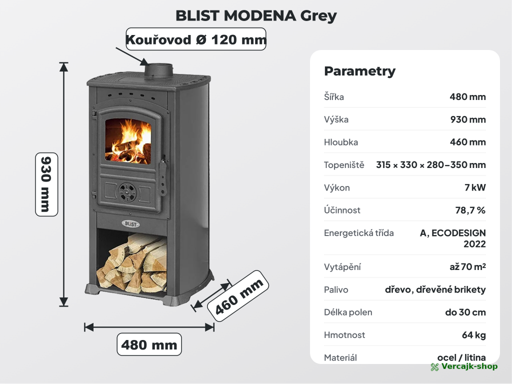 BLIST MODENA Grey — provedení kamen a výbava