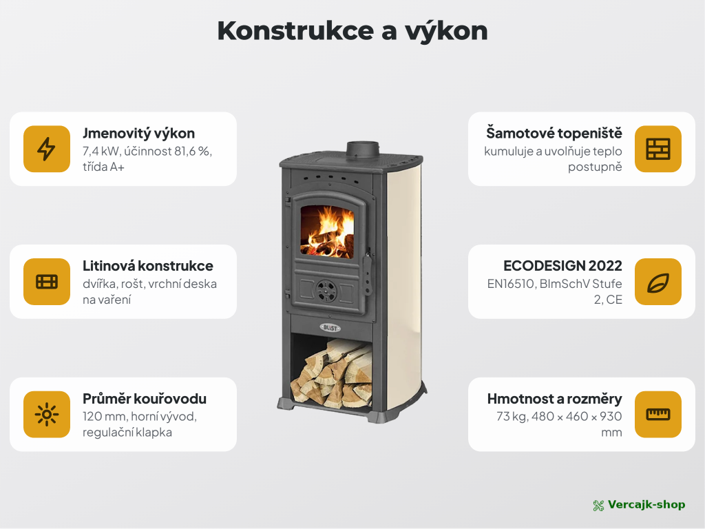 BLIST MODENA — horní vývod kouřovodu 120 mm