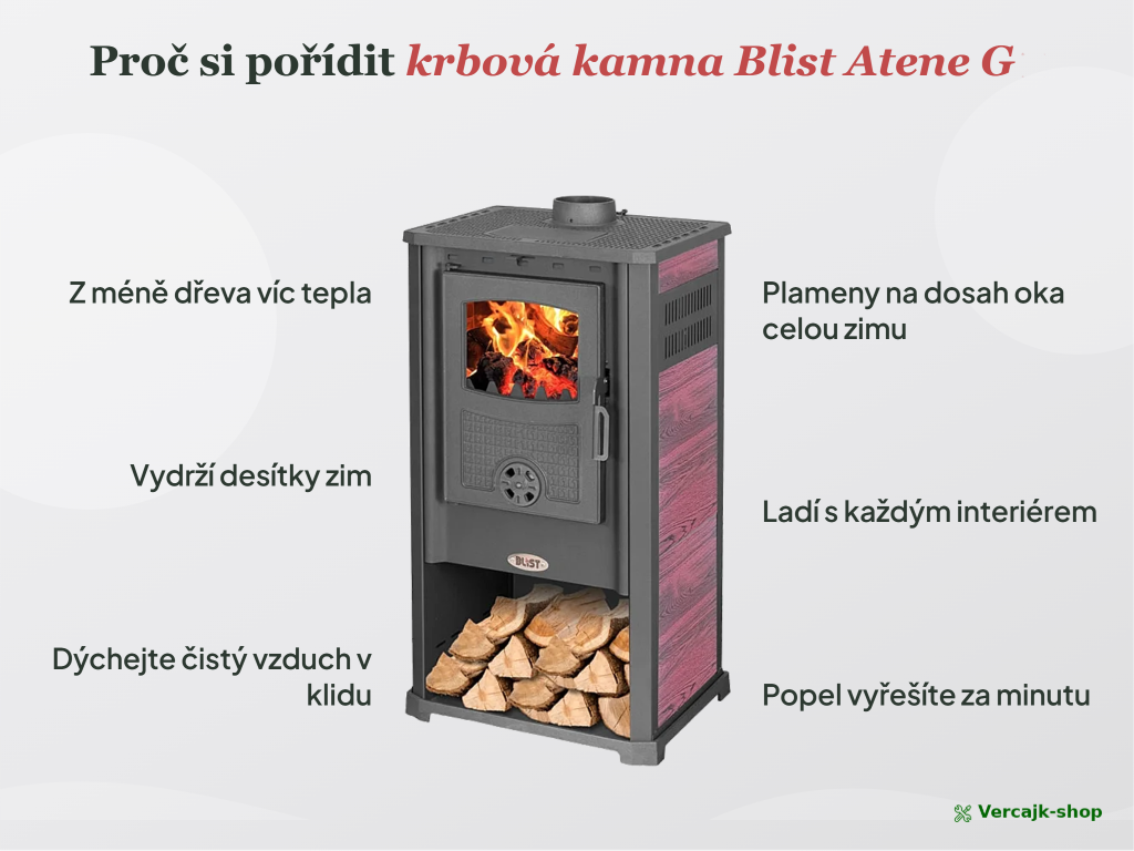 BLIST ATENE G — horní vývod kouřovodu 120 mm