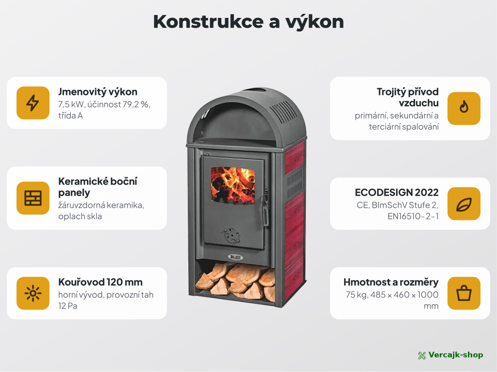 VIENNA S Ceramic — provedení kamen a výbava
