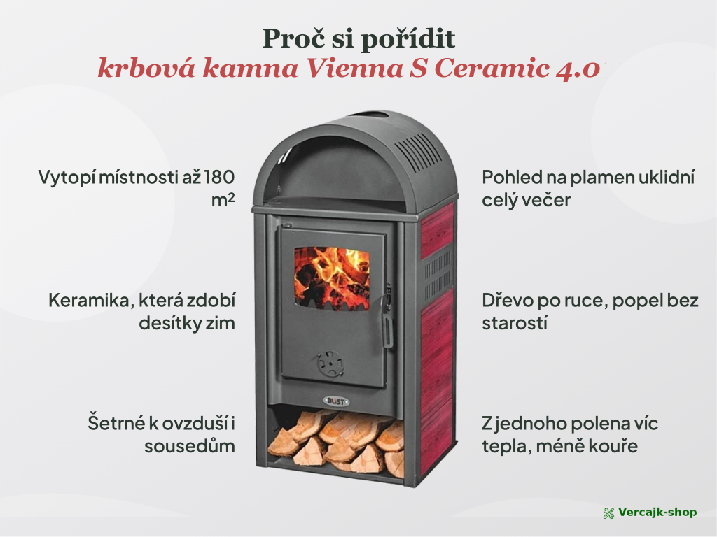 Krbová kamna VIENNA S Ceramic červená v interiéru