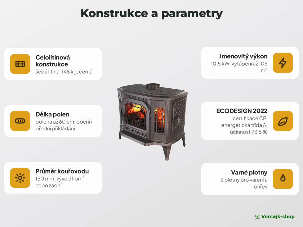 KAWMET P7 PB — provedení kamen a výbava