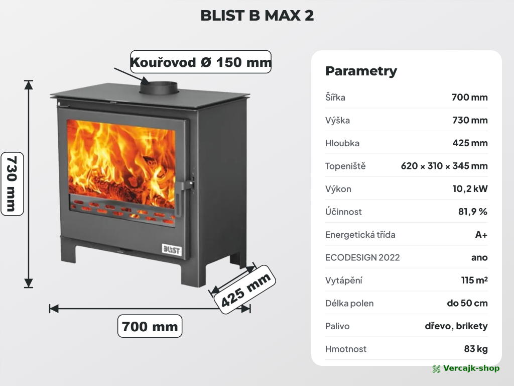 BLIST B MAX 2 — provedení kamen a výbava