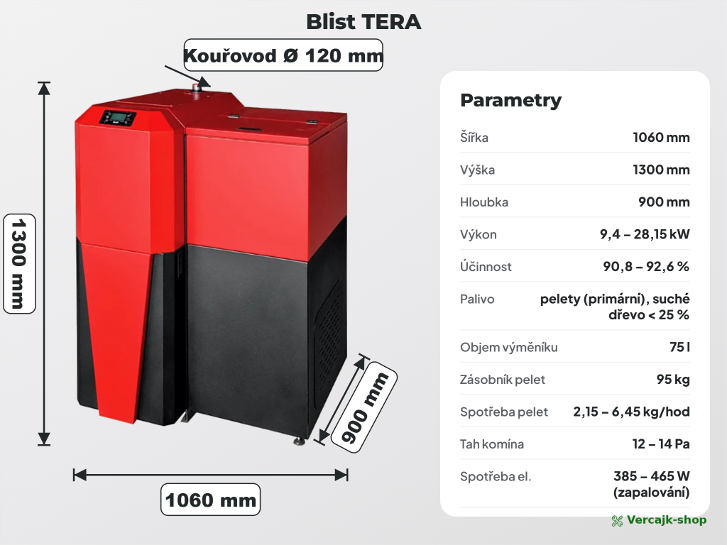 BLIST TERA 28 — automatický kotel v kotelně rodinného domu