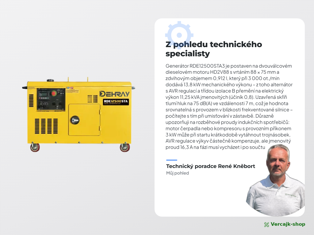 Dehray RDE12500STA3 — digitální řídicí panel HGM4010N